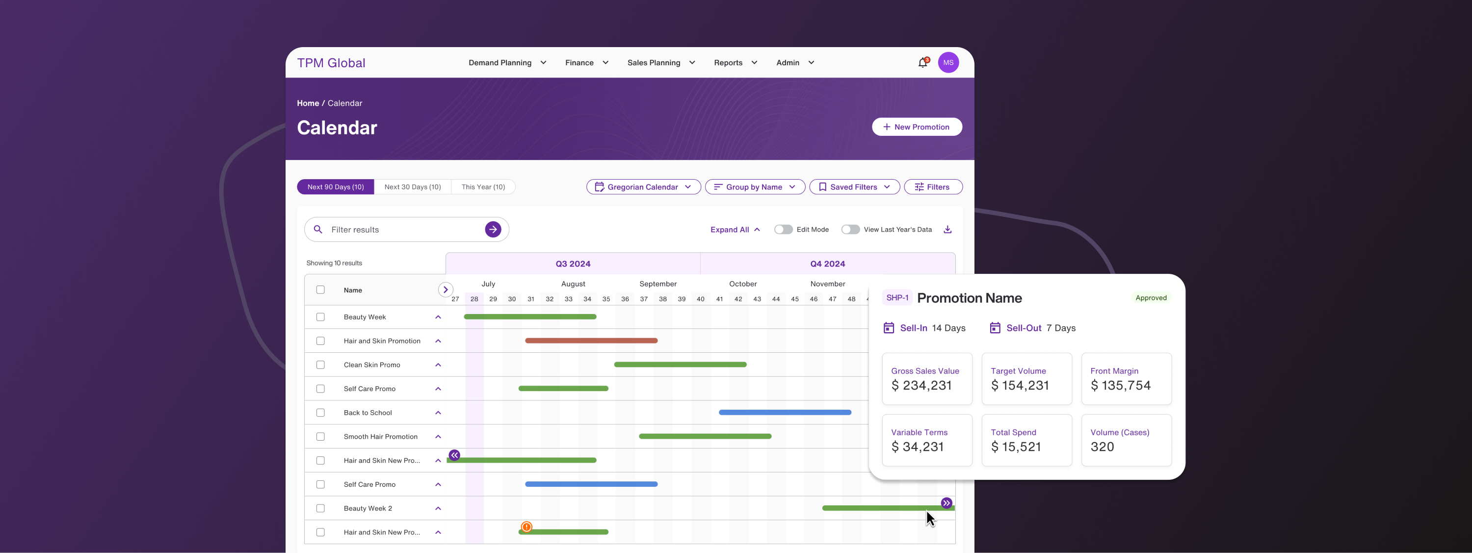 Calendar view with promotion timelines and quick-summary side panel on hover